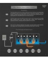 Ionizer and Celina-15 